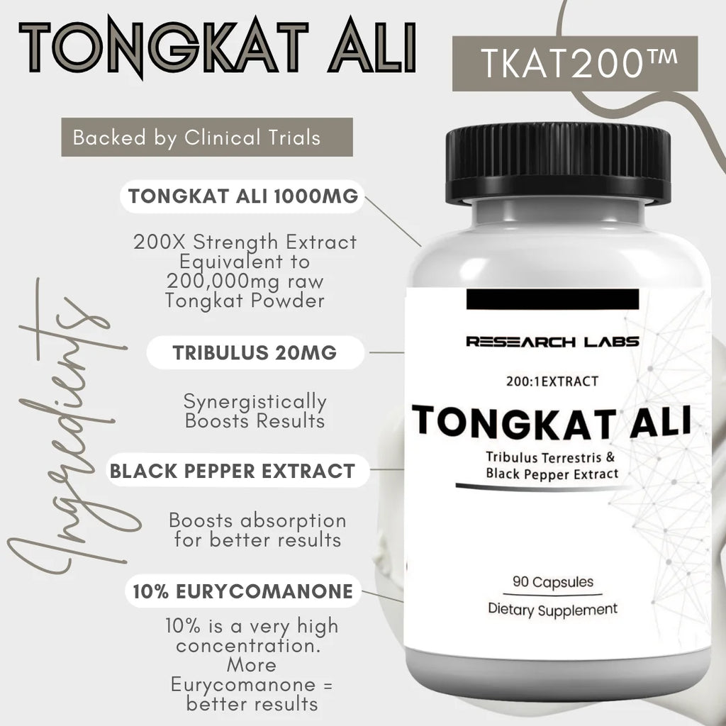 Longjack Tongkat Ali Extract Capsules 200X Strength | 200,000 Mg
