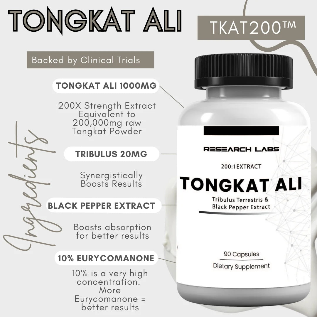 Longjack Tongkat Ali Extract Capsules 200X Strength | 200,000 Mg