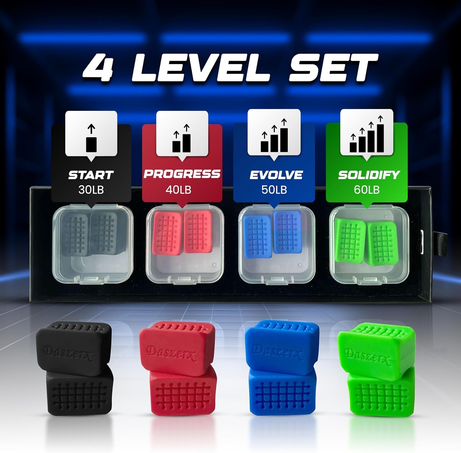 Premium Jaw Exerciser for Men & Women | 3 Resistance Levels, Silicone Jaw Traine