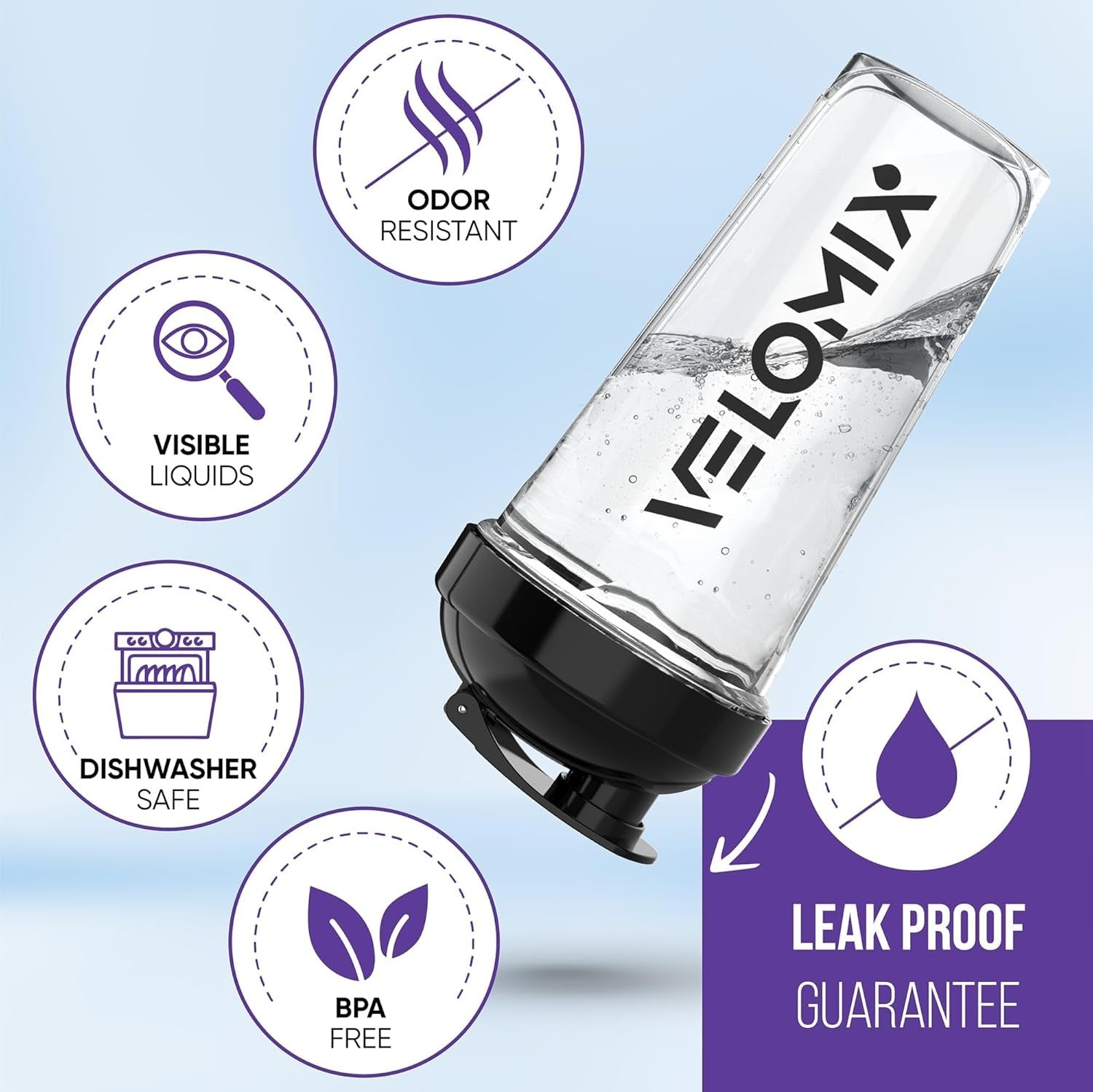 -2 Pack- 28 Oz Protein Shaker Bottles for Protein Mixes - 2X Wire Whisk